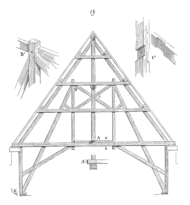 ceri-bois - Charpentes, menuiseries et structures bois